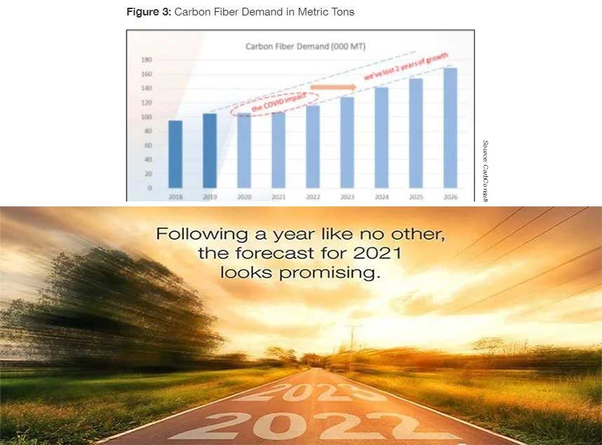 合成石厂家，合成石，耐高温合成石，合成石碳纤维板，918博天堂·(中国区)官方网站