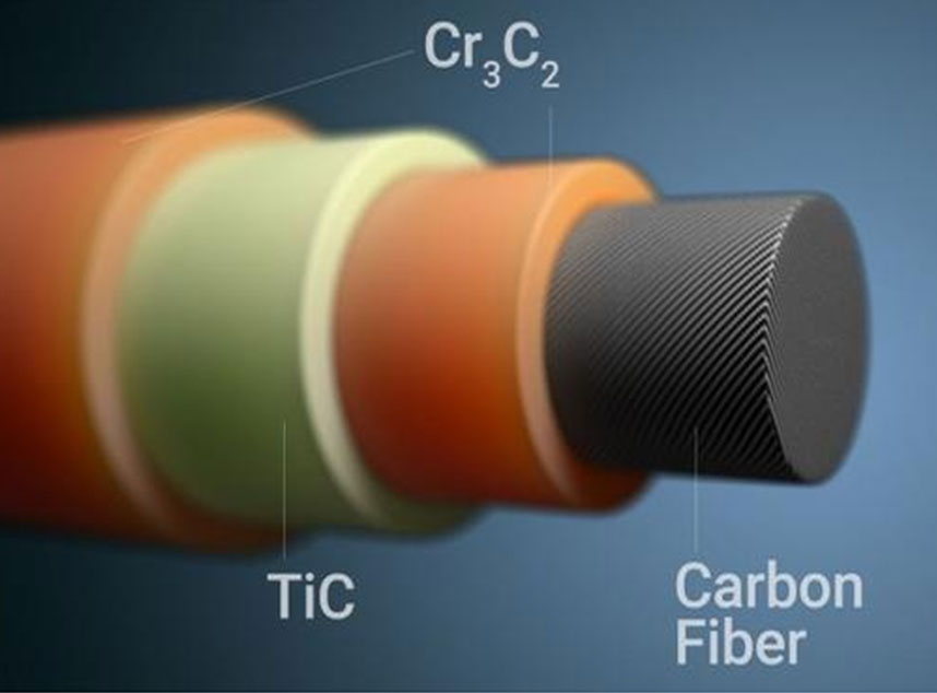 复合材料厂家，碳纤维厂家，合成石厂家，玻纤板厂家，隔热板厂家